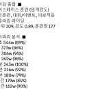 강훈농장 이미지