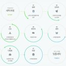 크린토피아양평 이미지