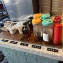 구래동맛집 김포무한리필맛집ㅣ백년손님서서갈비무한리필구래점 내돈내산 세번째방문후기