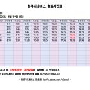 오산11리 이미지