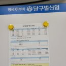 성주경연합신경외과의원 이미지