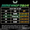 동익인간 원스텝짐 이미지