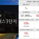 현진명가공인중개사사무소 이미지