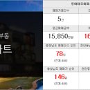 자운부동산공인중개사사무소 이미지