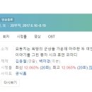 경희대석사이의태권도장 | [미니드라마] 349. 품위있는그녀 2017년 20부작 완결 JTBC 백미경 작가