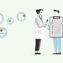 (사)한국음악실연자연합회노동조합 | [예술인산재보험,예술인의료비지원]예술인의 건강을 위한 지원사업