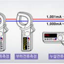 누설전류의 측정 이미지