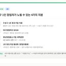 창조씨티지점 네이버블로그