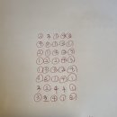 직장인 비전공자 회계관리 2급 공부방법, 시험 후기(광고X)