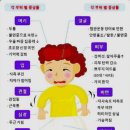 수왕힐링건강센터