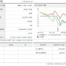 디에스에너지2호 이미지