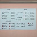 제주공항근처맛집 생선구이와 고사리육개장이 맛있는 미가 후기