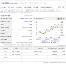 티엔에스알