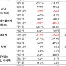 DigitalNative 이미지