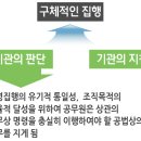 공무원의 의무와 책임 이미지