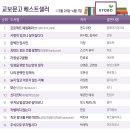 앤디프로젝트