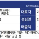 애드웍스 이미지