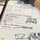 쁘띠꾸러미미술교습소 | [고학년 학급경영] 재능을 나눕니데이~ ✨재능나눔데이 수업후기✨