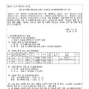 소로3-303 네이버블로그