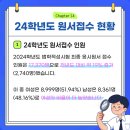 [상상로스쿨] 로스쿨 입시 완벽정리! Chapter 14 이미지