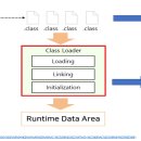 일일슈퍼 이미지