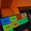 피버 플레이스(국민 피티) 이미지