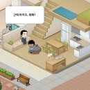 가우스 이미지