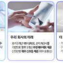 더존미래경영컨설팅 네이버블로그