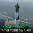 우주2호태양광발전소 | 스페이스X 100만 위성 발사 추진, 우주에 AI 데이터센터 짓는다