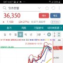 주식회사 잇츠한불 이미지