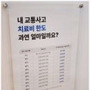 계양다나음한방병원 이미지