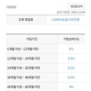 거진축산 이미지