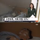 치매 위험 30% 증가 시키는 습관 이미지