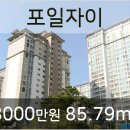 방비뇨기과의원 이미지