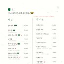 원남셀프세차장 이미지