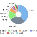 혜안시스템