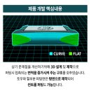 마카리오스 | 골프퍼팅의 최종병기 신국산퍼터, 마카리오스 3D 퍼터 써봤더니