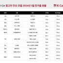 K디젤 이미지