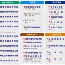 보람상조라이프(주) 이미지