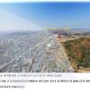 산단스카이
