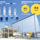 태광슈퍼 이미지