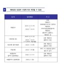 강원특별자치도원주의료원 이미지