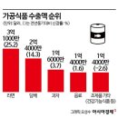 순풍 이미지