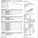 [마석PT/화도PT] 이XX 여성회원님 10회 PT후기(BEFORE&amp;AFTER)