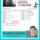 성건본동 이미지