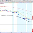 다올메디칼 이미지