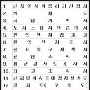 공사용가도
