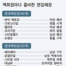 강정아패션