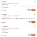 더블린 | 아일랜드 여행 코스 더블린 아이리쉬 위스키 박물관 투어 후기 티켓