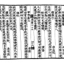 고방[3670]강석덕(姜碩德)선생-瀟湘八景圖[소상팔경도] 이미지